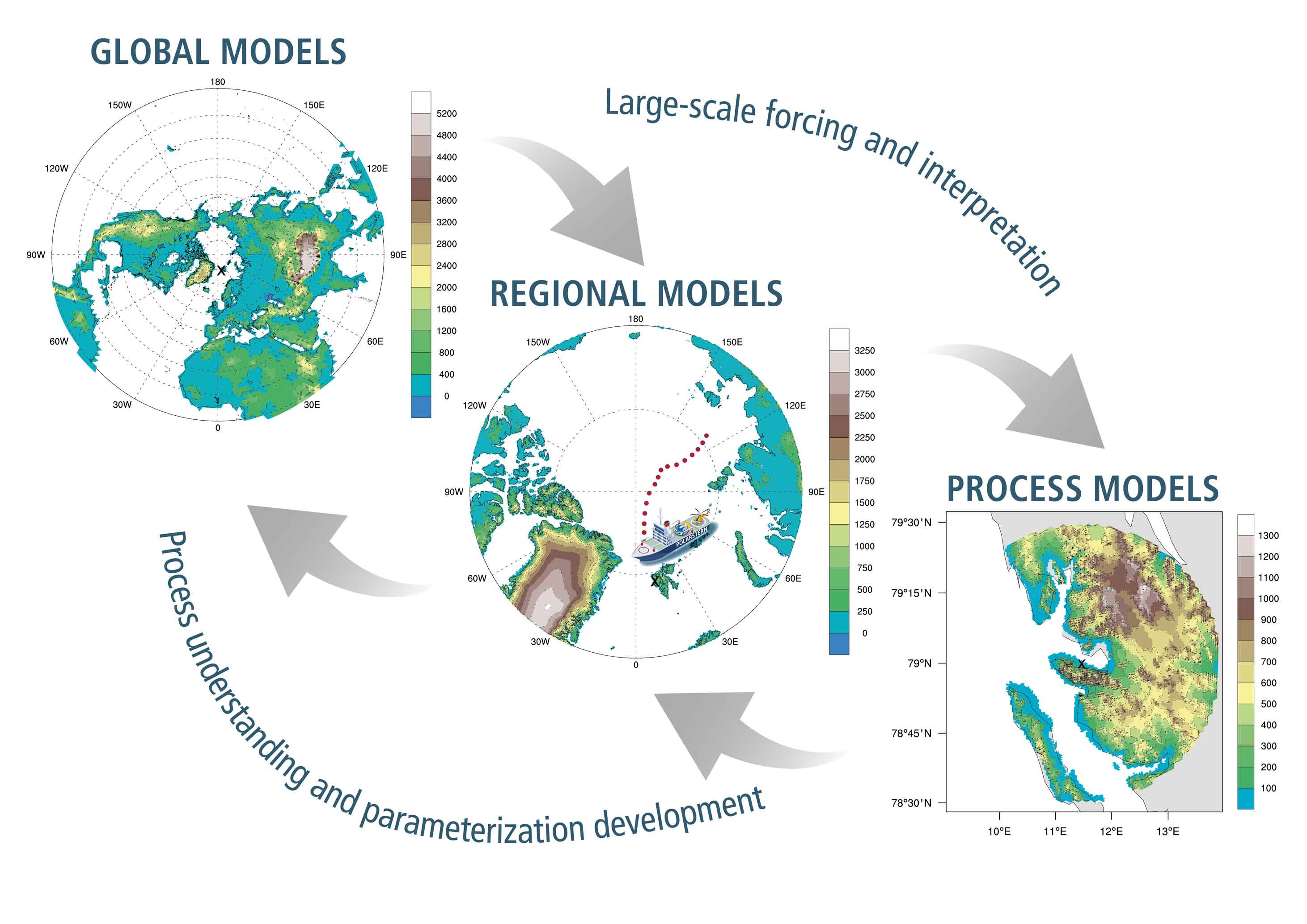 Modelle_AC3_web